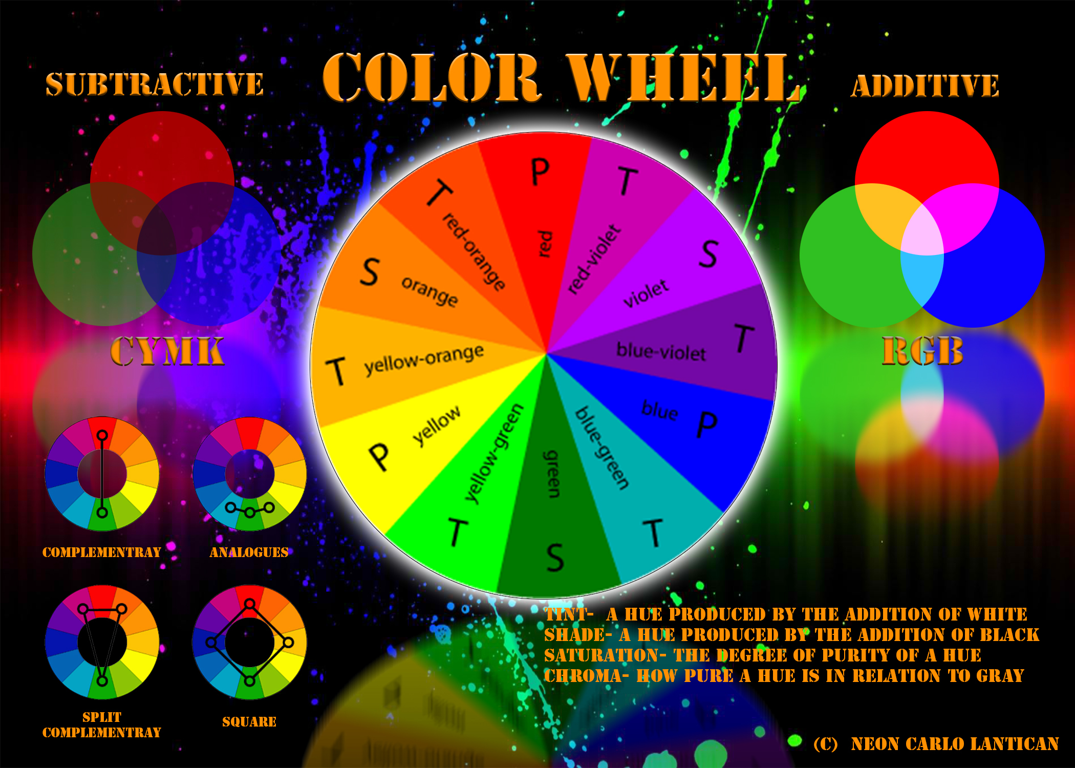 color-wheel-assignment